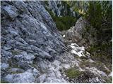 Jakobe - Feistritzer Spitze